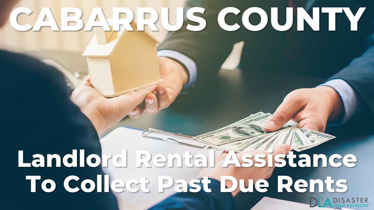 Cabarrus County, North Carolina Landlord Rental Assistance Programs for Unpaid Rent